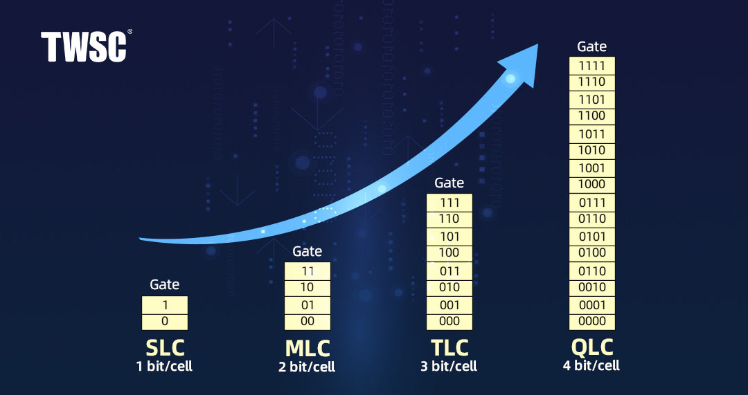 GA黄金甲(中国游)最新官方网站