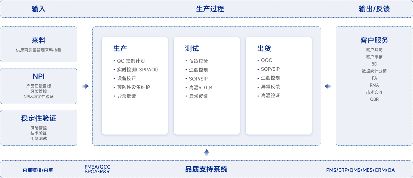 GA黄金甲(中国游)最新官方网站